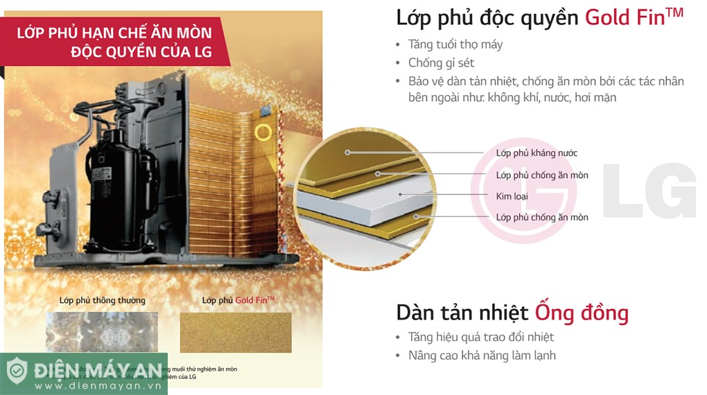 Điều Hòa LG Inverter 18.000 BTU 1 Chiều IEC18G1 - Model 2025